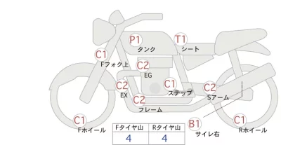 Kawasaki 250TR лот № 02076 оценка 4  с аукциона в Японии 0