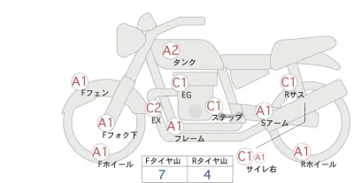 BMW  F900R лот № 00114 оценка 4  с аукциона в Японии 0