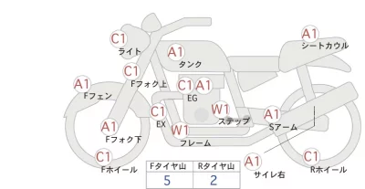 Harley-Davidson HARLEY FLSB лот № 00136 оценка 4  с аукциона в Японии 0