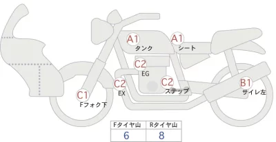 Honda VTR1000F лот № 02091 оценка 4  с аукциона в Японии 0