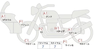 Harley-Davidson HARLEY PAN AMERICA 1250 SPECIAL лот № 00133 оценка 4  с аукциона в Японии 0