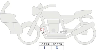 BMW  R1250GS ADVENTURE лот № 02093 оценка 4  с аукциона в Японии 0
