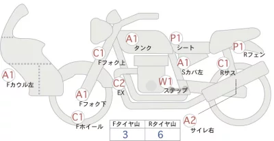 Honda REBEL 250 S EDITION лот № 04094 оценка 5  с аукциона в Японии 0