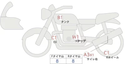 Honda REBEL 250 S EDITION  с аукциона в Японии