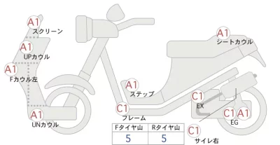 Honda FORZA 250 лот № 02125 оценка 4  с аукциона в Японии 0