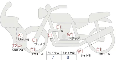 Kawasaki Ninja 1000SX лот № 02124 оценка 4  с аукциона в Японии 0