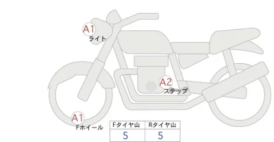 Honda CL250 лот № 04109 оценка 4  с аукциона в Японии 0