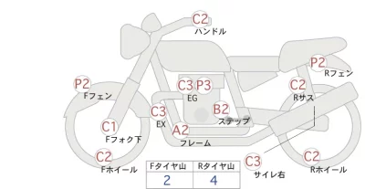 Honda GB350S лот № 04132 оценка 4  с аукциона в Японии 0