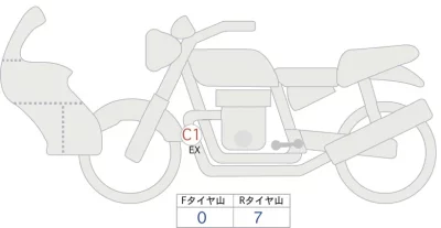 BMW  R1250GS ADVENTURE лот № 02132 оценка 5  с аукциона в Японии 0