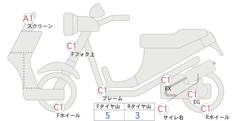 Yamaha XMAX лот № 04128 оценка 4  с аукциона в Японии