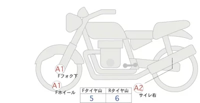 Harley-Davidson HARLEY FXDL1580 лот № 02134 оценка 4  с аукциона в Японии 0