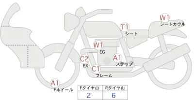 Suzuki GSR750ABS лот № 00186 оценка 4  с аукциона в Японии 0
