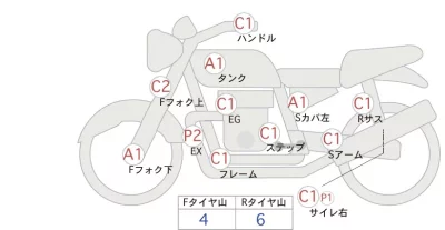 Honda GB350 лот № 06139 оценка 4  с аукциона в Японии 0