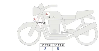 Kawasaki Z900RS лот № 04133 оценка 5  с аукциона в Японии 0