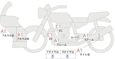 Yamaha YZF-R1M лот № 04145 оценка 5  с аукциона в Японии 0