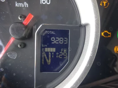 Honda GB350  с аукциона в Японии