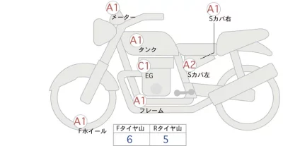 Honda GB350 лот № 06185 оценка 4  с аукциона в Японии 0