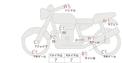 Yamaha MT-07 лот № 02172 оценка 4  с аукциона в Японии 0