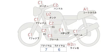 Yamaha XJR400R-1 лот № 00207 оценка 4  с аукциона в Японии 0