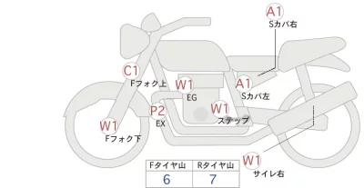 Yamaha MT-07 ABS лот № 02175 оценка 4  с аукциона в Японии 0