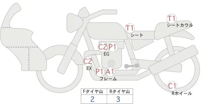 Suzuki KATANA лот № 00226 оценка 4  с аукциона в Японии 0