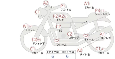 Kawasaki Z900RS лот № 06211 оценка 4  с аукциона в Японии 0