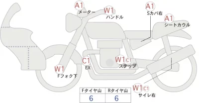 Suzuki JIKUSA-250 лот № 02180 оценка 4  с аукциона в Японии 0