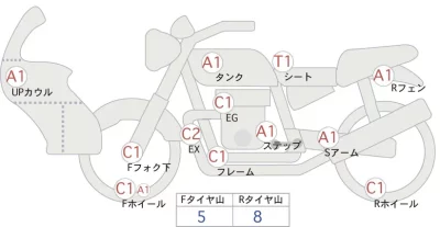 BMW  R1250GS ADVENTURE лот № 00217 оценка 4  с аукциона в Японии 0