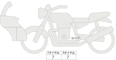 BMW  R1300GS ADV ASA лот № 04187 оценка 5  с аукциона в Японии 0