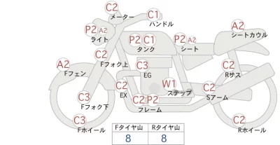 Harley-Davidson HARLEYFLTRXS лот № 04182 оценка 5  с аукциона в Японии 0