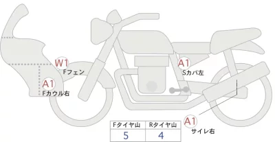 Honda CRF250L лот № 06217 оценка 5  с аукциона в Японии 0