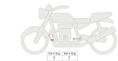 Kawasaki Z650RS лот № 02211 оценка 5  с аукциона в Японии 0