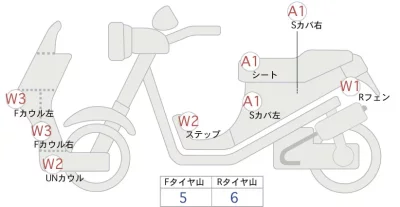 Honda FORZA 250 лот № 04214 оценка 4  с аукциона в Японии 0
