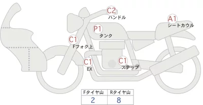 Honda CB400SFV-3 BOLDOR лот № 02220 оценка 4  с аукциона в Японии 0