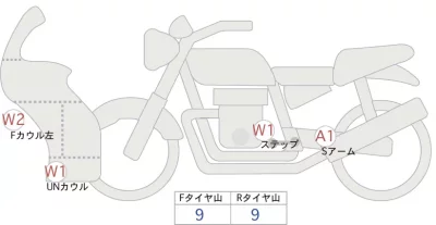 Kawasaki NINJA ZX-6R ABS лот № 04210 оценка 4  с аукциона в Японии 0