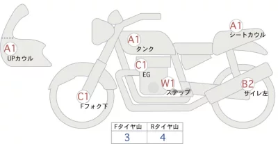 Suzuki GSX-S1000GX лот № 02213 оценка 5  с аукциона в Японии 0