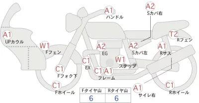 Kawasaki D-TRACKER лот № 00274 оценка 4  с аукциона в Японии 0