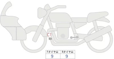 Harley-Davidson HARLEY FLTRXSE1800CVO лот № 04220 оценка 6  с аукциона в Японии 0
