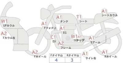 Suzuki GSX-R1000R лот № 00283 оценка 4  с аукциона в Японии 0