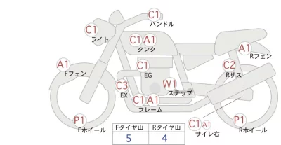 Yamaha DRAGSTAR 250 лот № 00302 оценка 4  с аукциона в Японии 0