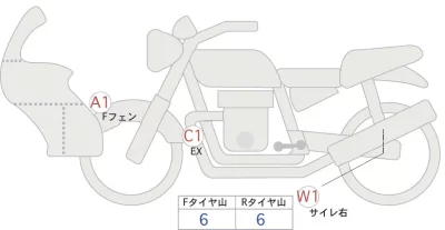 KTM  390 DUKE лот № 00297 оценка 4  с аукциона в Японии 0