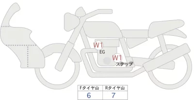Honda NC750X лот № 04261 оценка 5  с аукциона в Японии 0