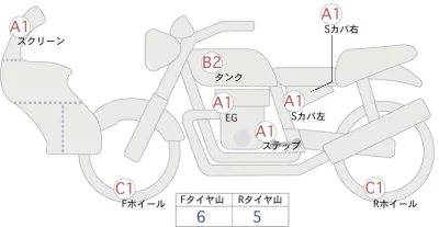 Yamaha Tenere700 лот № 00311 оценка 4  с аукциона в Японии 0