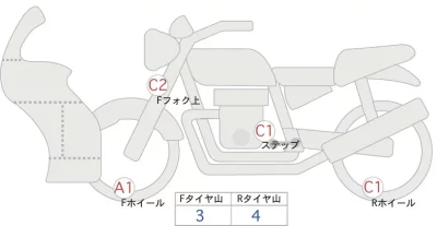 Honda CBR250R лот № 02270 оценка 4  с аукциона в Японии 0