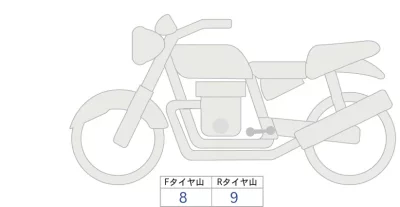 Kawasaki Z650RS лот № 04260 оценка 5  с аукциона в Японии 0