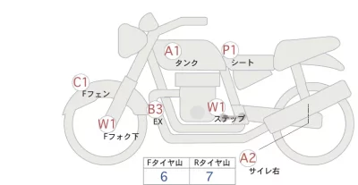 Honda REBEL 1100 лот № 04254 оценка 4  с аукциона в Японии 0