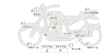 Suzuki GSR400 лот № 00325 оценка 4  с аукциона в Японии 0