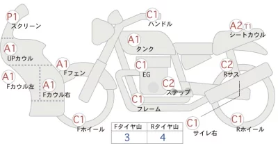 BMW  R1200RT лот № 02283 оценка 4  с аукциона в Японии 0