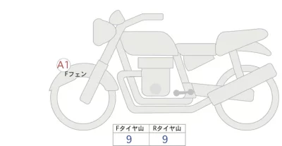 Harley-Davidson HARLEY FLFBS ANNIVERSARY лот № 04274 оценка 5  с аукциона в Японии 0