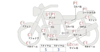 Yamaha SR500-1 лот № 00339 оценка 4  с аукциона в Японии 0